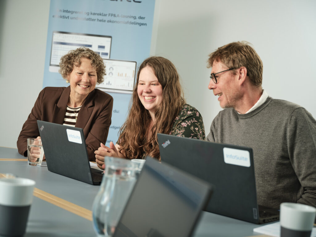 InfoSuite BI: Kom godt i gang